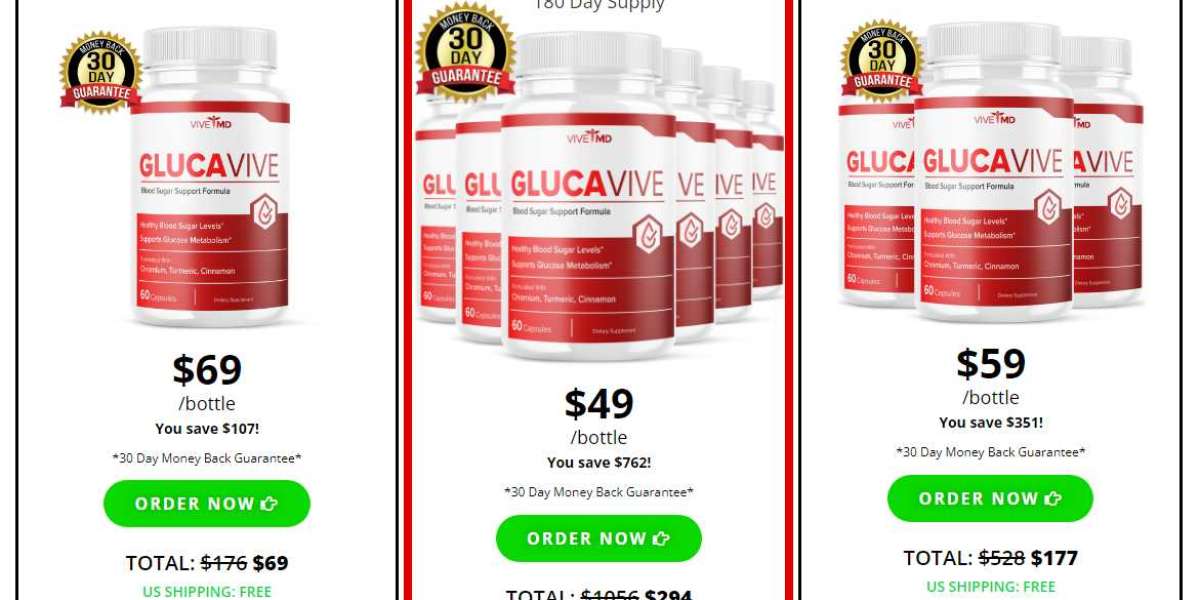 GlucaVive (Review) - GlucaVive Helps Stabilize Blood Sugar Levels FAST!