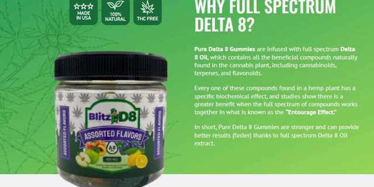 Blitz D8 CBD Gummies | Helps Relief Pain & Improve Health | Limited Time Offer