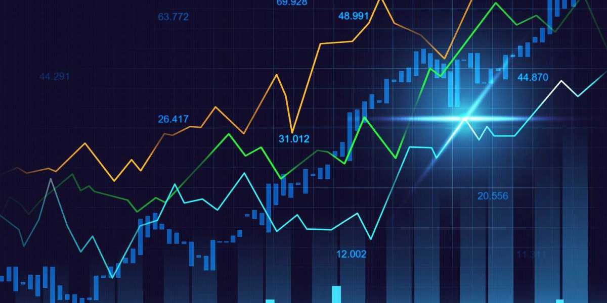 Forex Trading: Four Basic Trading Strategies for Beginner Traders