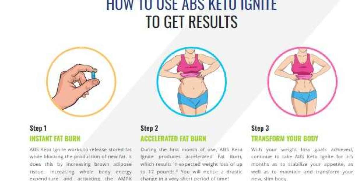 ABS Keto Ignite Fat Burner Reviews| 2022 Updated Facts! | Does ABS Keto Ignite Actually Works?