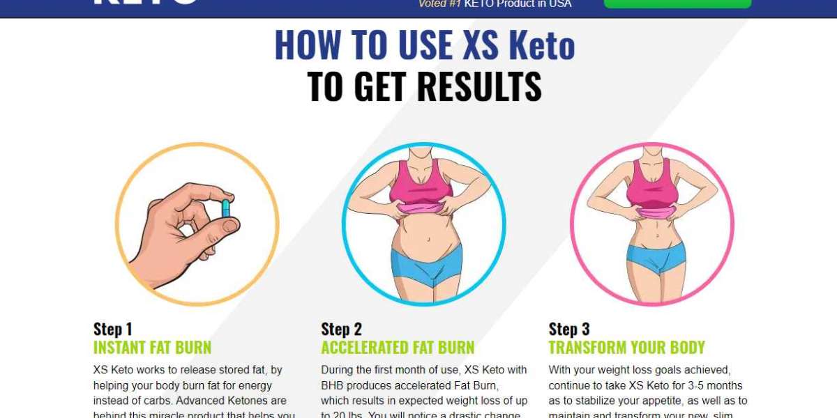 XS Keto Cut (Keto Cut XS) #1 Fat Burner | Natural Weight Loss | Update 2022