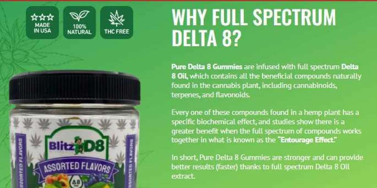 Blitz D8 CBD Gummies Reviews 2022: Eye-Opening! Is Blitz Pure Delta 8 CBD Works? Cost, Where TO Buy?