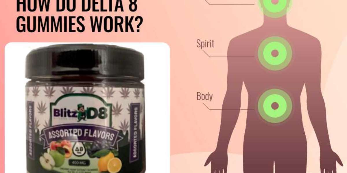 Blitz D8 CBD Gummies Reviews Most Beneficial For Joint Pain And Reduce Everyday Stress(REAL OR HOAX)