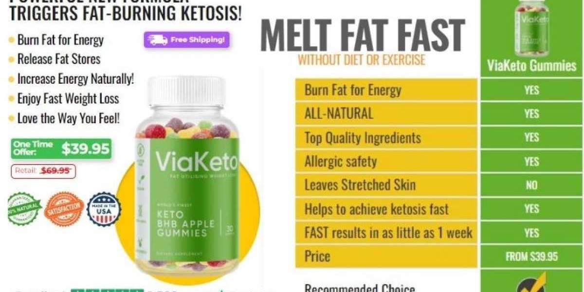 https://www.facebook.com/Officiall.Simply.Fit.Keto.Gummies/