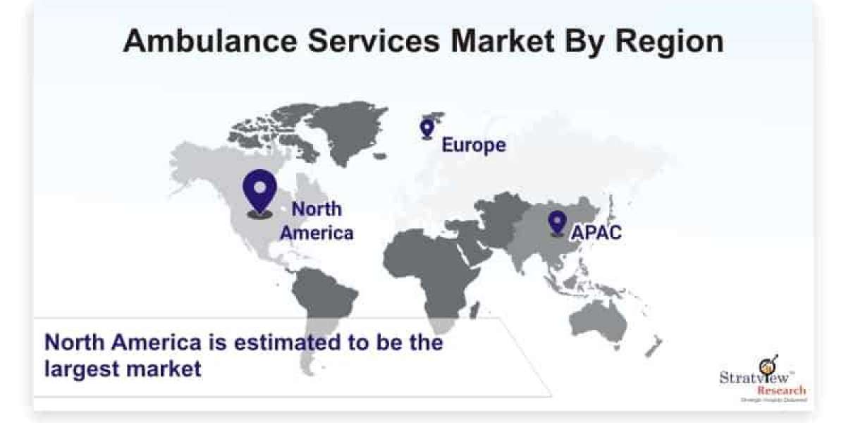 Ambulance Services Market to Showcase Vigorous Demand During the Period 2022-2027