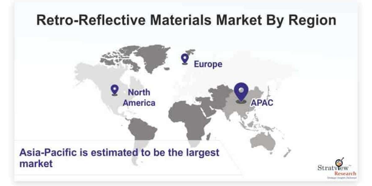 Retro-Reflective Materials Market: Key Success Factors, Growth Trends & Forecast 2022-2027