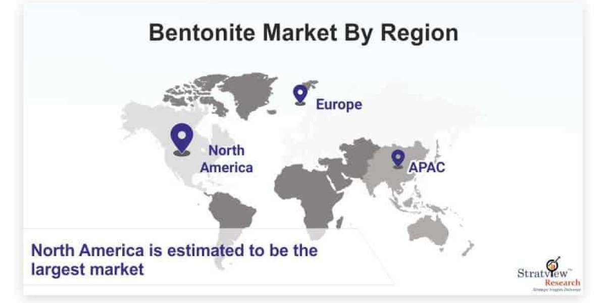 Bentonite Market to Witness a Handsome Growth during 2021-2026