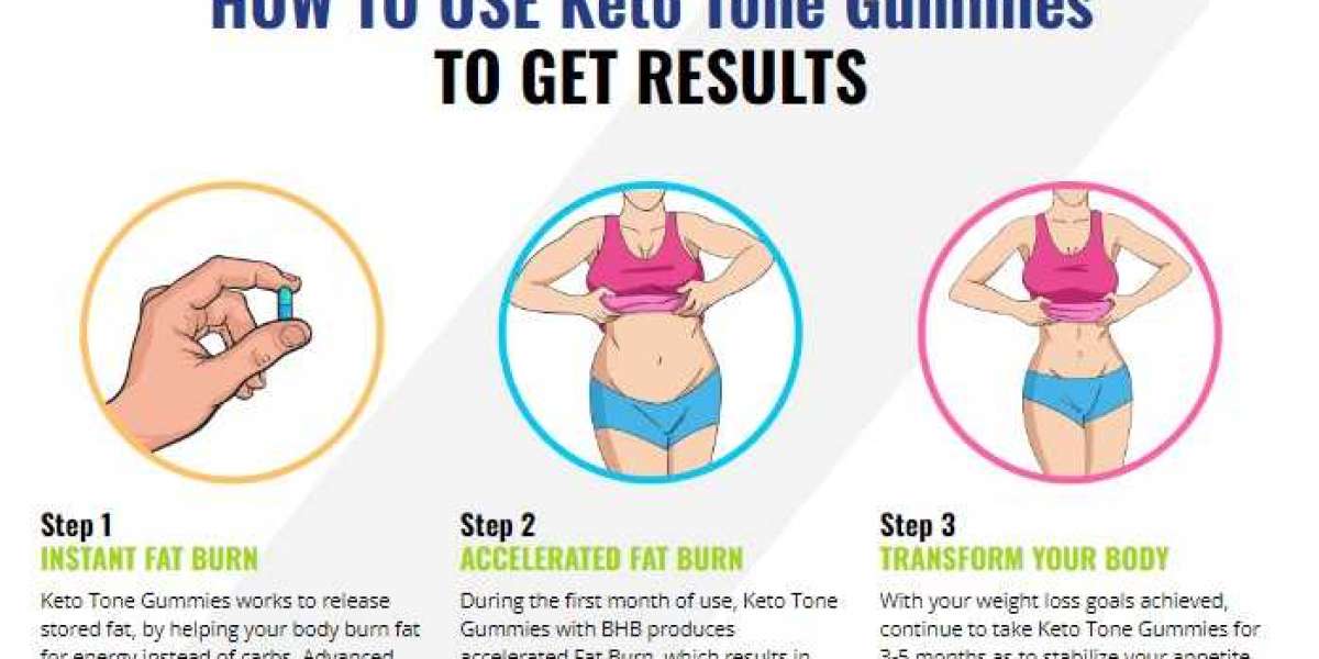 Keto Tone Sugar Free Gummies Review: (Must Read) Ketogenic Diet Negative Sides and Ingredients Side Effects? Update 2022