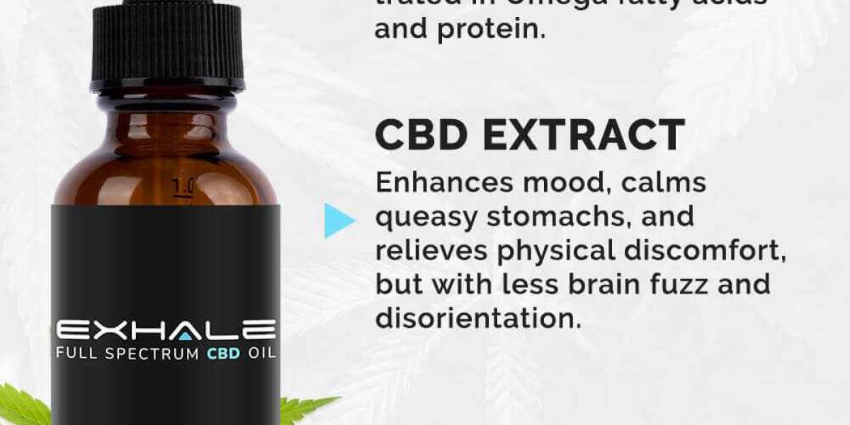 How To Make Best Possible Use Of CBD Tincture?