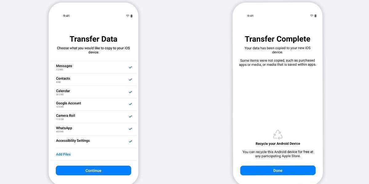Android to iPhone Whatsapp transfer
