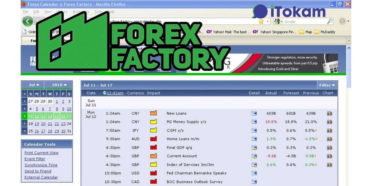 What is Forex Factory and What is it used for?