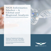 NGS Informatics Market Size, Share, Growth, Trends and Report, 2032| BIS Research