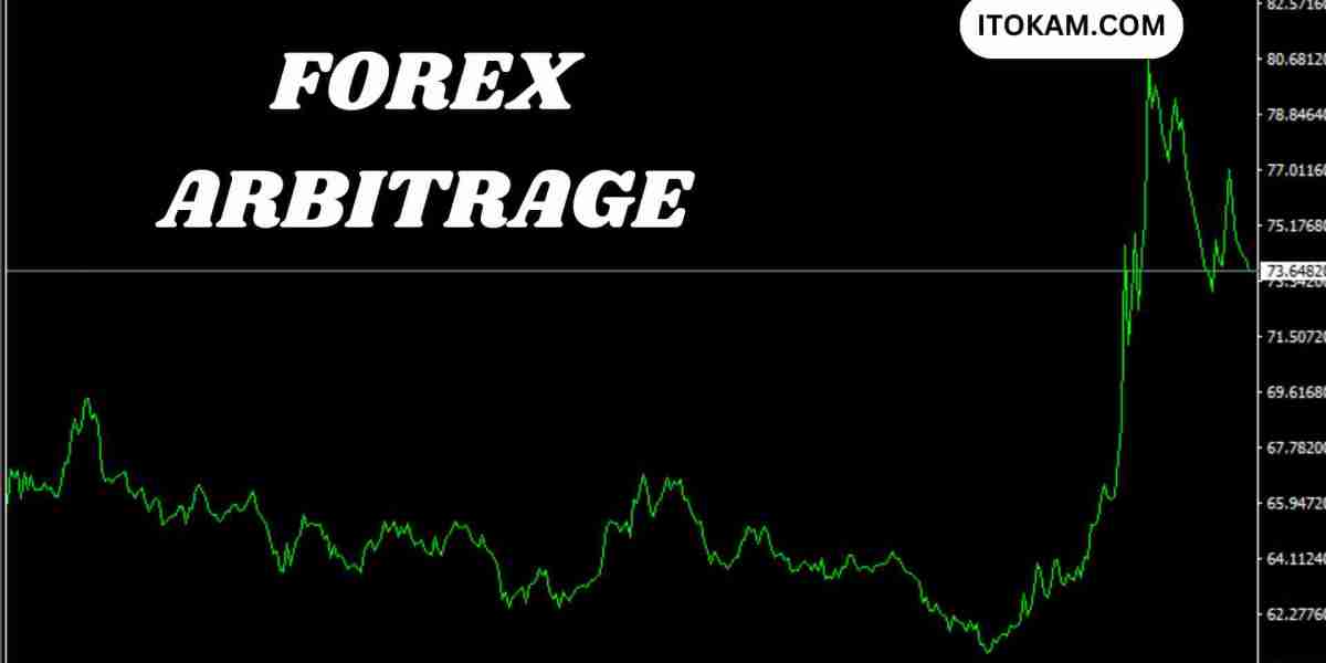 What is Forex Arbitrage Trading Strategy, and how do i use it?